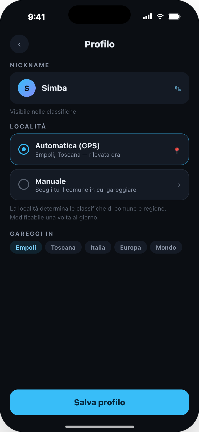 Ottomino — profile